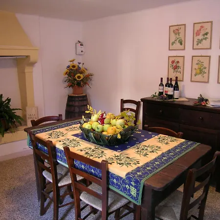 Corte Spinosa Farmház *